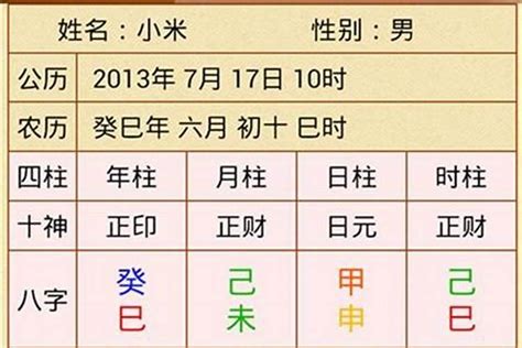 八字屬陰|四柱純陰純陽的八字特征